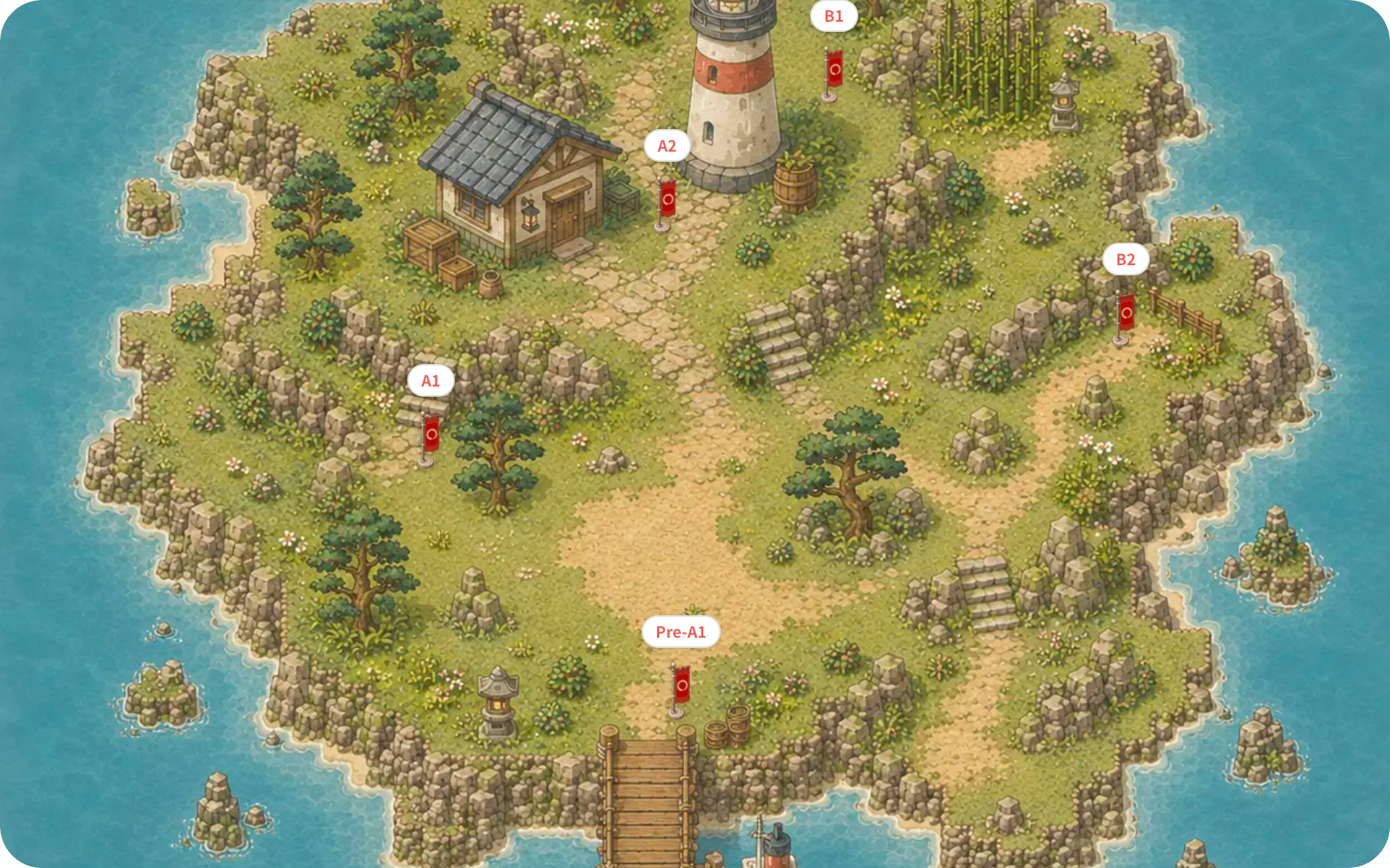 Island detail view